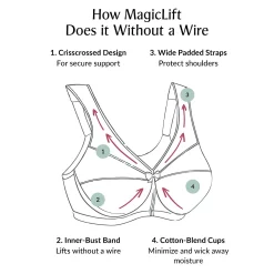 Glamorise Full-Figure MagicLift Wire-free Minimizer Support Bra 1003 -sports bra shop 1487588 ALT5