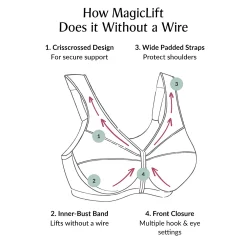 Plus Size Glamorise Full-Figure MagicLift Front-Close Wireless Bra 1210 -sports bra shop 5295372 ALT5