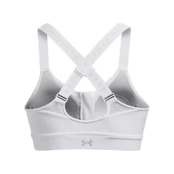 Under Armour Infinity Zip-Front High-Impact Sports Bra -sports bra shop 5556491 ALT10