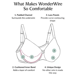 Glamorise Full Figure Lace Comfort Wonderwire Underwire Bra 9855 -sports bra shop 5904784 ALT97